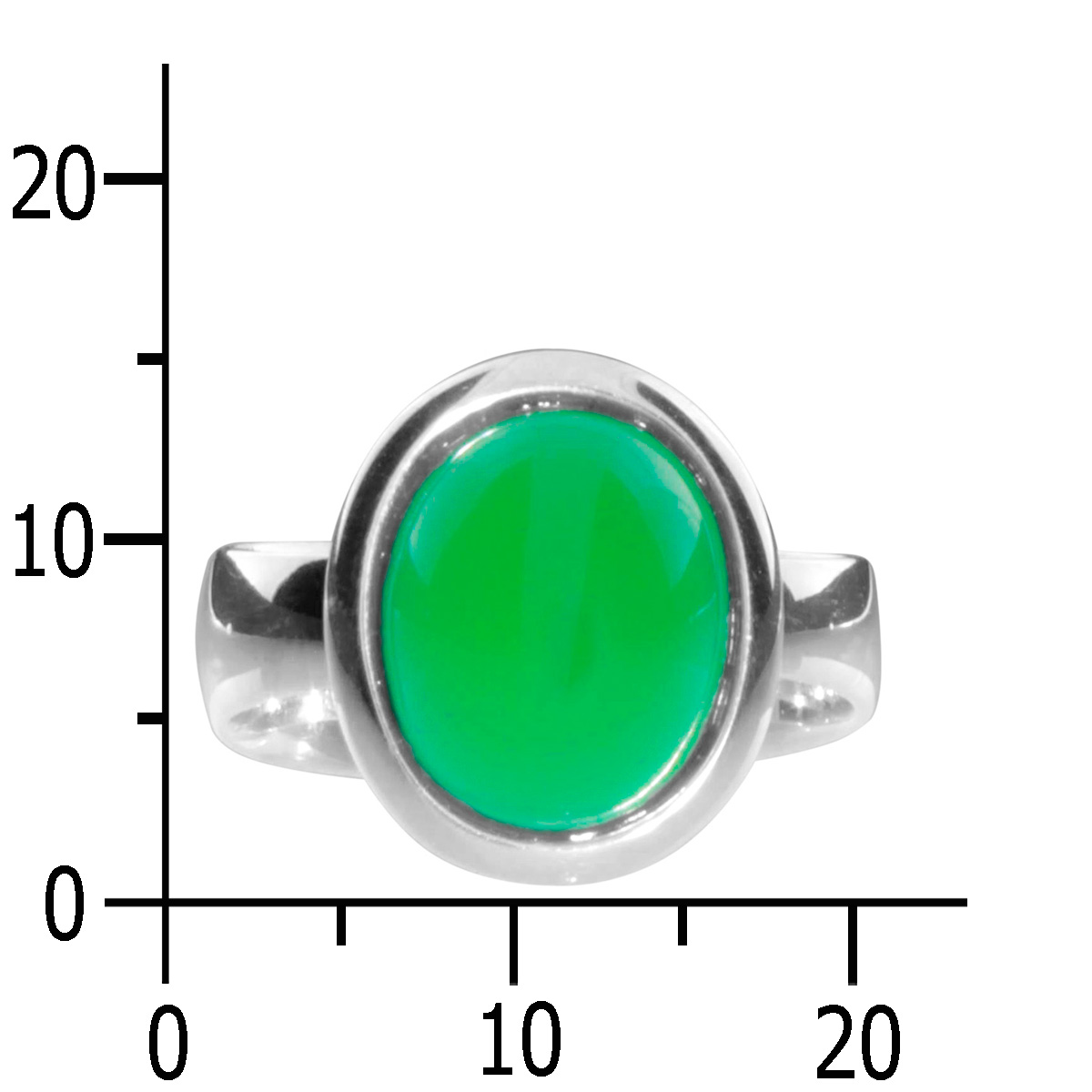 Ring Silber 925/000, Grünachat -Größe wählbar-
