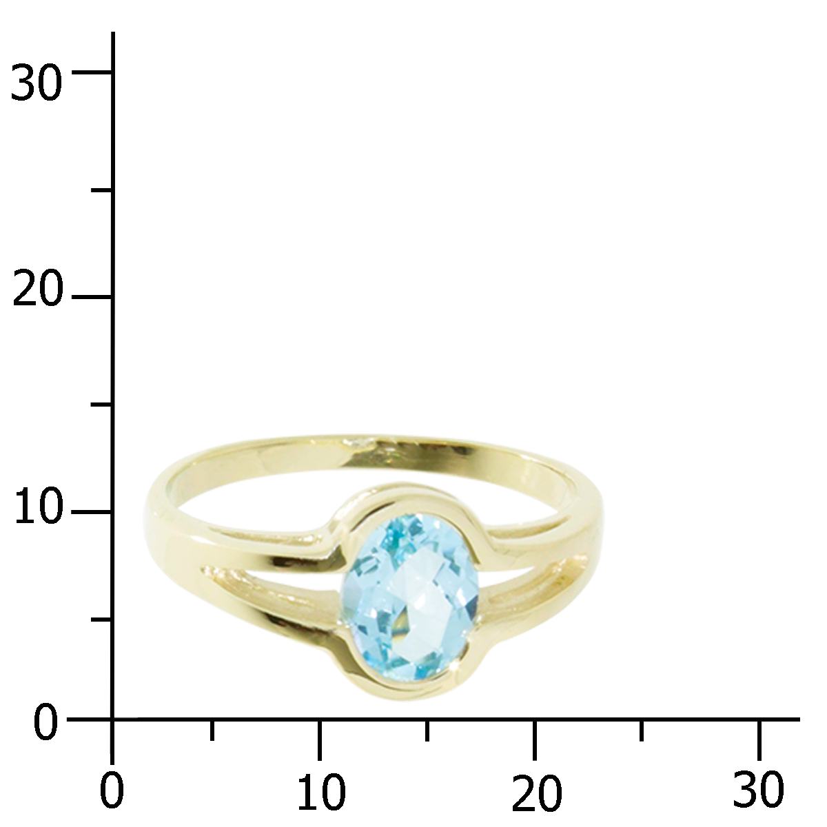 Ring Gold 333/000, Blautopas -Größe wählbar-