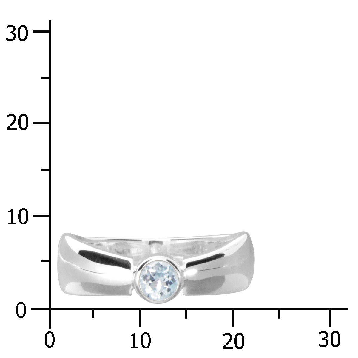 Ring Silber 925/000, Blautopas -Größe wählbar-