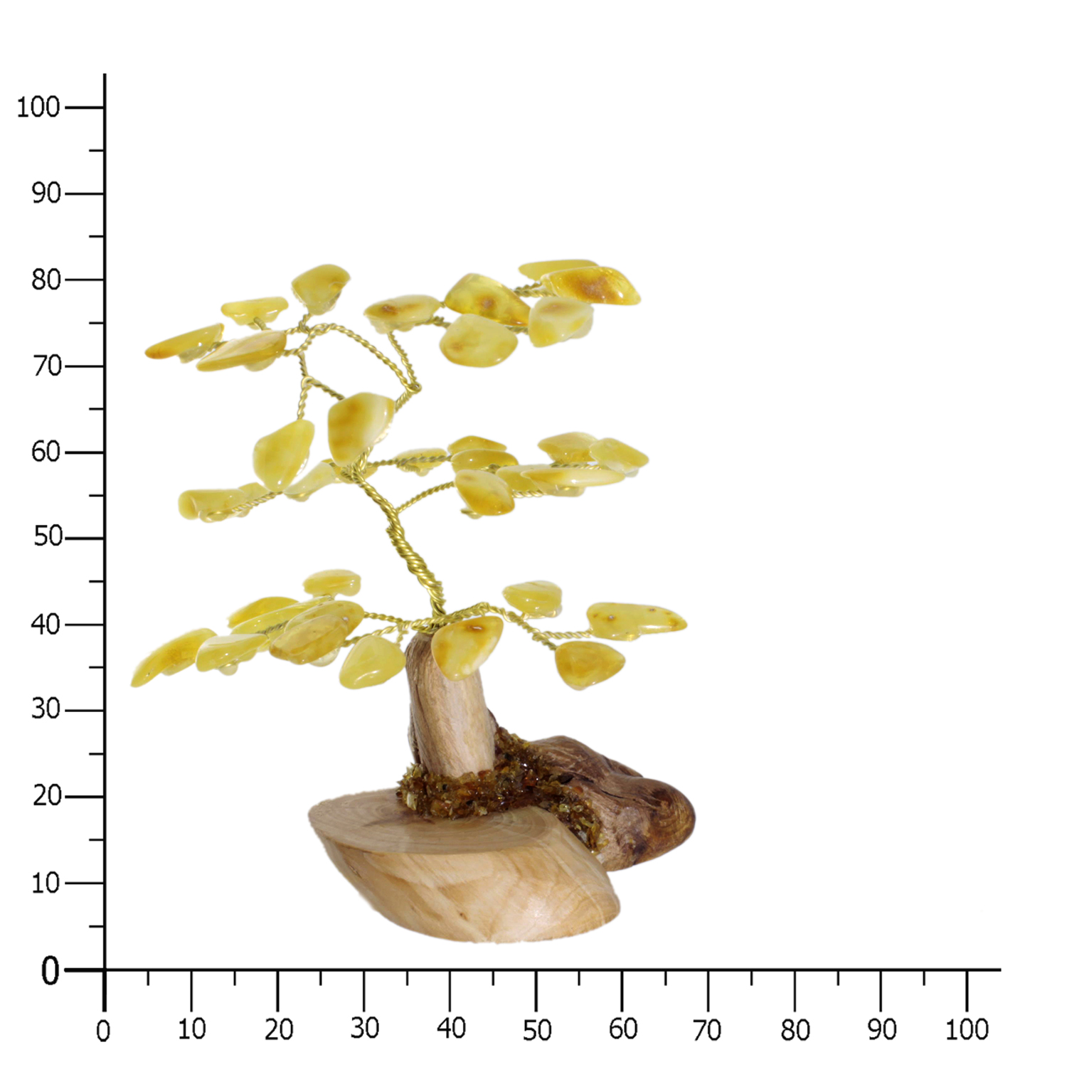 Baum auf Holz, Bernstein